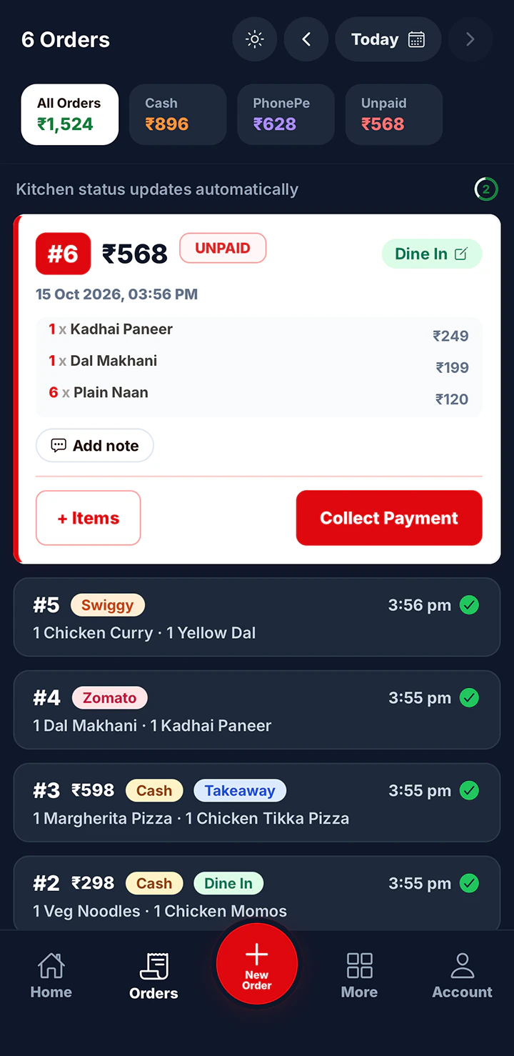 Orders tagged Dine In, Takeaway, Swiggy and Zomato
